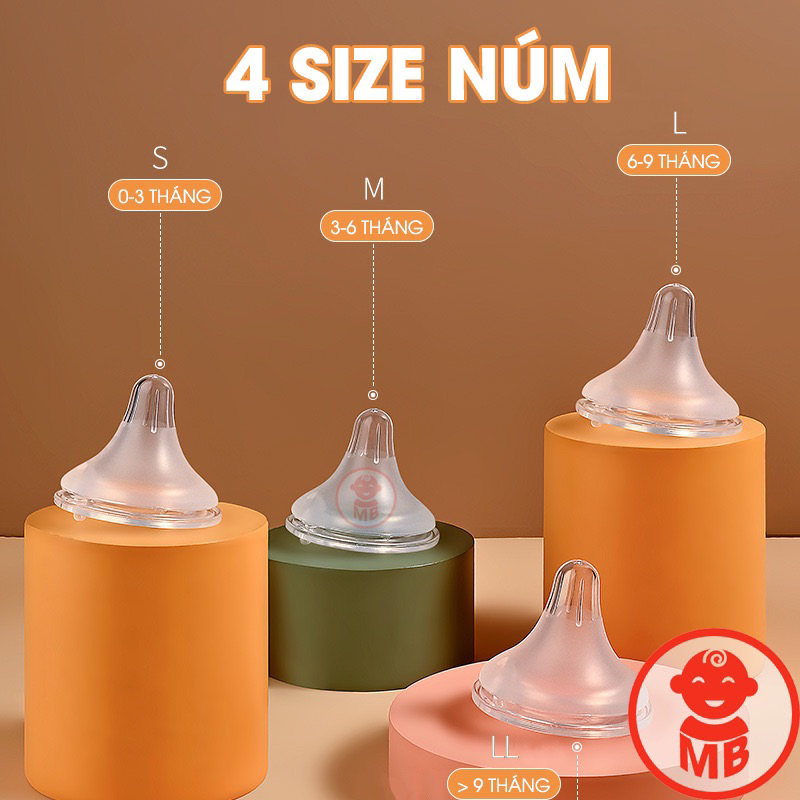 Núm ti thay thế bình cổ rộng vừa pigeon, lansinoh, moyuum, wesser...