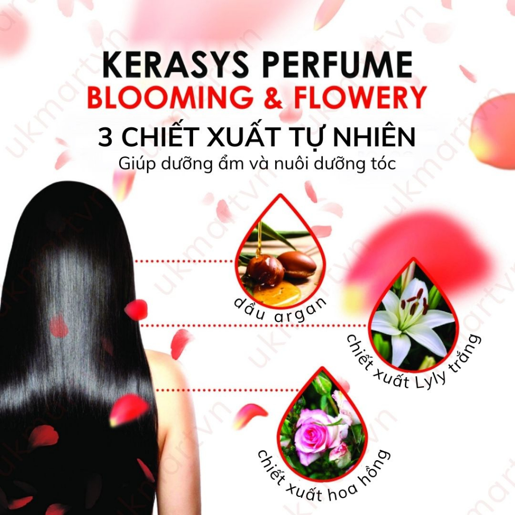Dầu gội Dầu xả Nước Hoa Cho Tóc Khô Xơ, Chẻ Ngọn Kerasys 600ml Perfume Blooming & Flowery Rinse