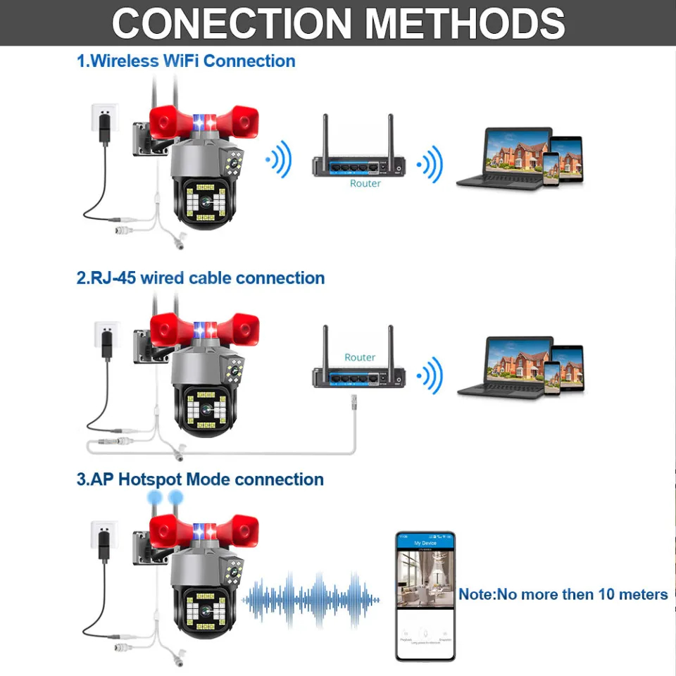 Camera Wifi Yoosee 2 Mắt 5.0MPX - 4K Siêu Nét , Loa Kép Công Suất Lớn , Đèn Cảnh Báo ( Bảo Hành 1 Năm ) | BigBuy360 - bigbuy360.vn