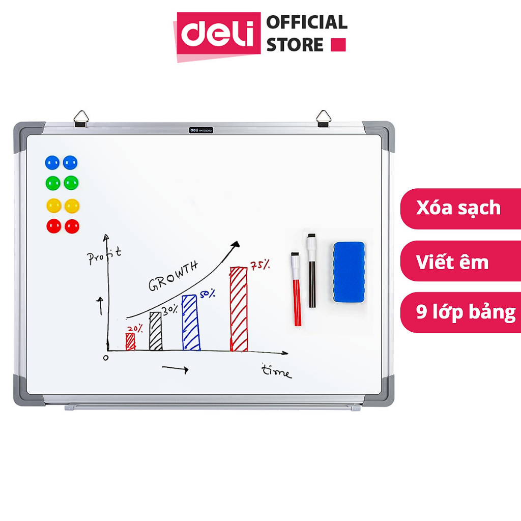 Bảng Từ Trắng Viết Bút Lông Deli Bảng Mica Nam Châm, Có Khay Đựng Lau Bảng, Thiết Bị Dạy Học, Văn Phòng 120x90 cm