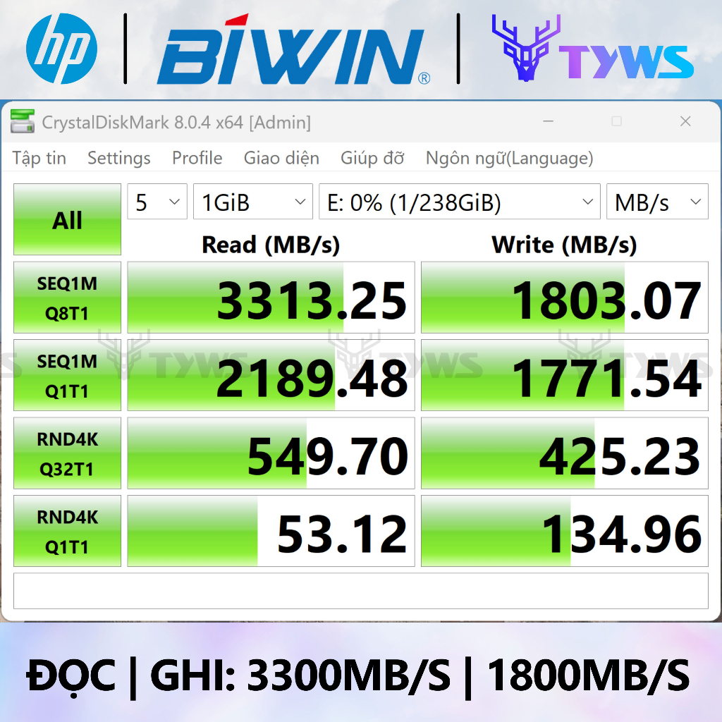Ổ Cứng SSD BIWIN HP SP423 256GB M.2 NVMe PCIe Gen 3x4 - Bảo hành 1 đổi 1 HPSP423256GB
