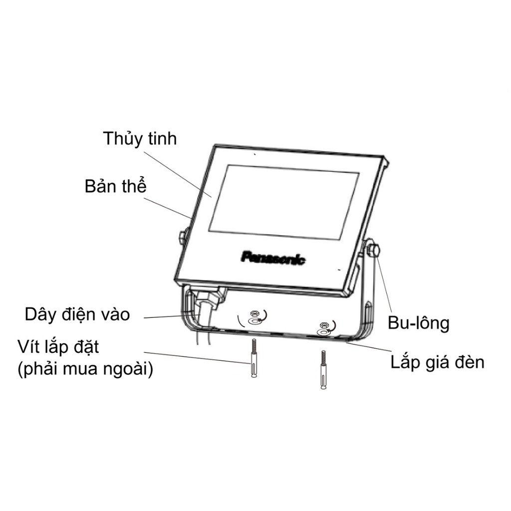 Đèn pha Led Panasonic IP65 20W chính hãng