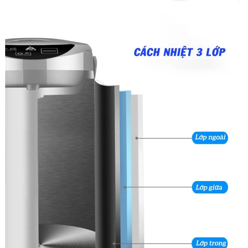 Bình Thủy Điện Đun Nước Nóng 5.8L Kaw công suất 750W - Bảo hành chính hãng | BigBuy360 - bigbuy360.vn