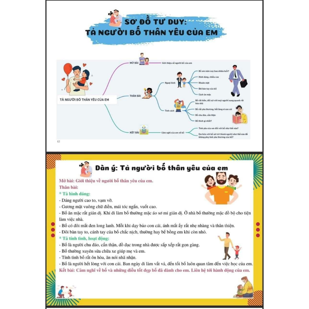 Sách - Viết Văn Thật Là Đơn Giản Sức Mạnh Của Sơ Đồ Tư Duy