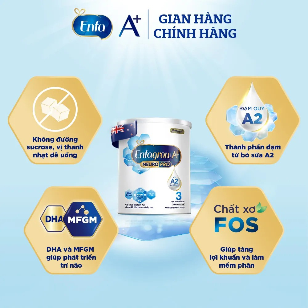Combo 12 Hộp Sữa bột Enfamil A2 Neuropro Số 1/2/3 – 350g Màu Trắng