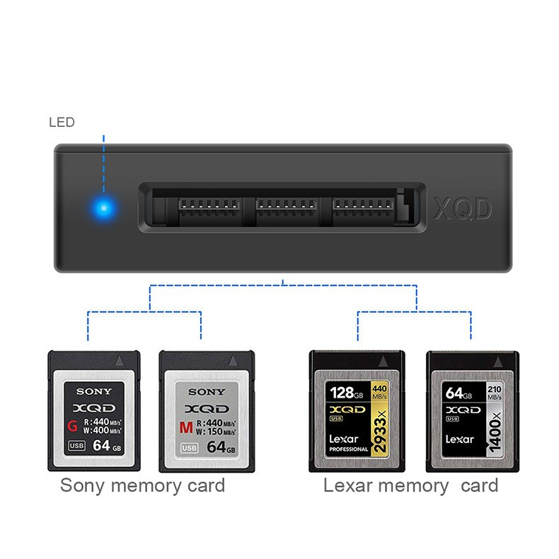 Đầu đọc thẻ XQD Rocketek chuẩn USB 3.0