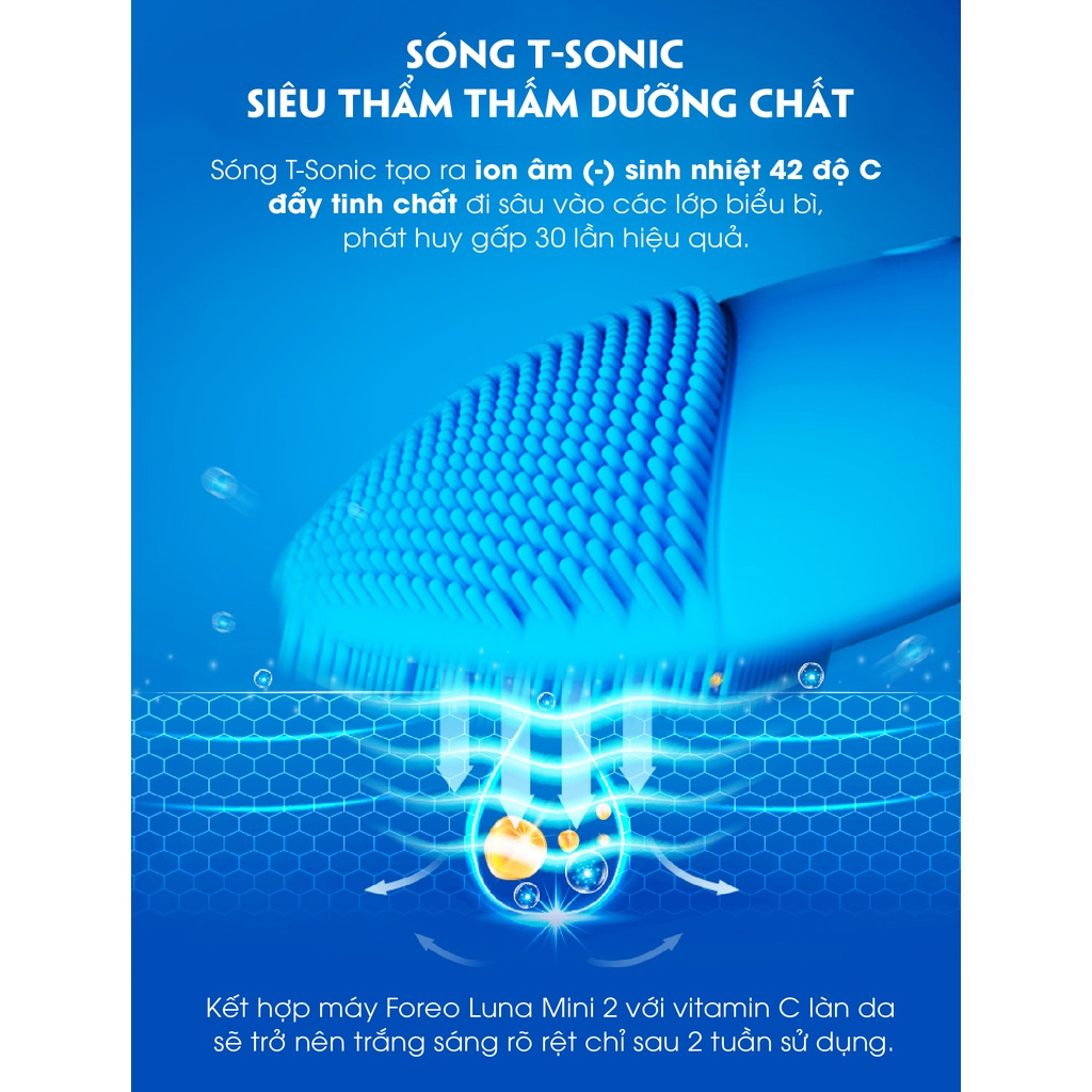 Máy Rửa Mặt Công Nghệ Sóng Âm Máy Rửa Mặt FOREVER Mini Làm Sạch Bụi Bẩn Chất Nhờn