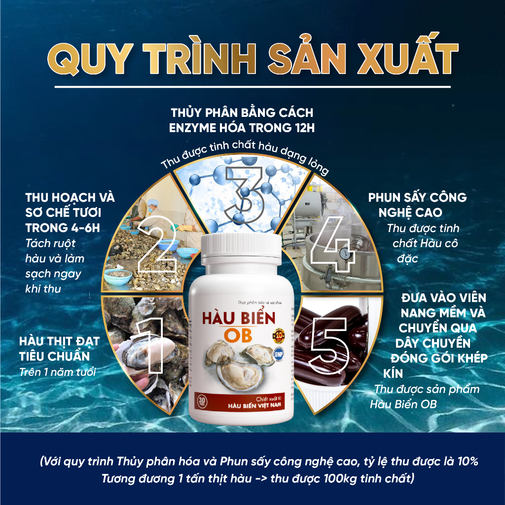 vn 11134207 7r98o ll1lu6npj7wr7c