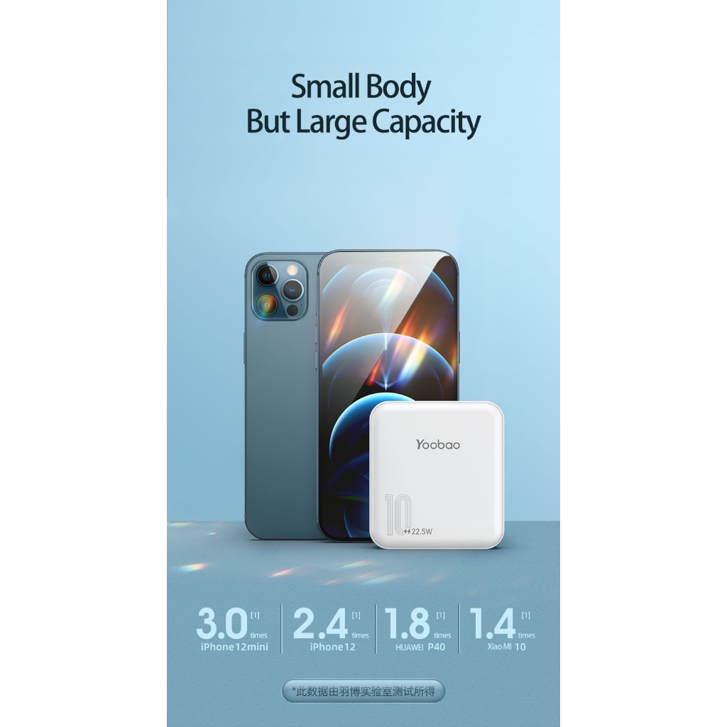 Sạc dự phòng mini 10000mAh sạc nhanh Yoobao YB-6024 miniQ 6024Q - Hàng chính hãng