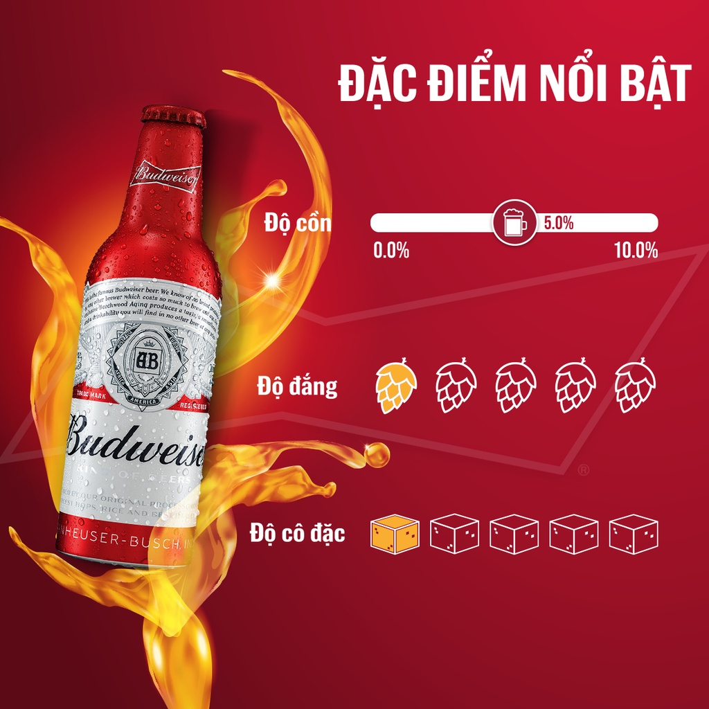 Bia Budweiser Thùng 24 Chai Aluminum 355ml