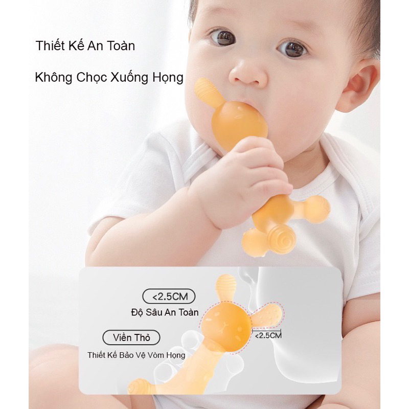 Gặm Nướu Cho Bé Bằng Silicon Cao Cấp Hình Thỏ