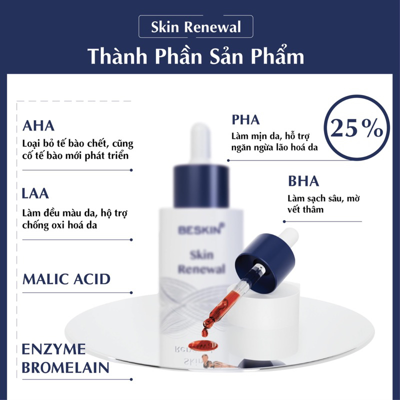 TINH CHẤT TÁI SINH ĐA TẦNG BESKIN