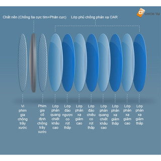 Kính mát phân cực chống tia UV Xiaomi MSG05GL