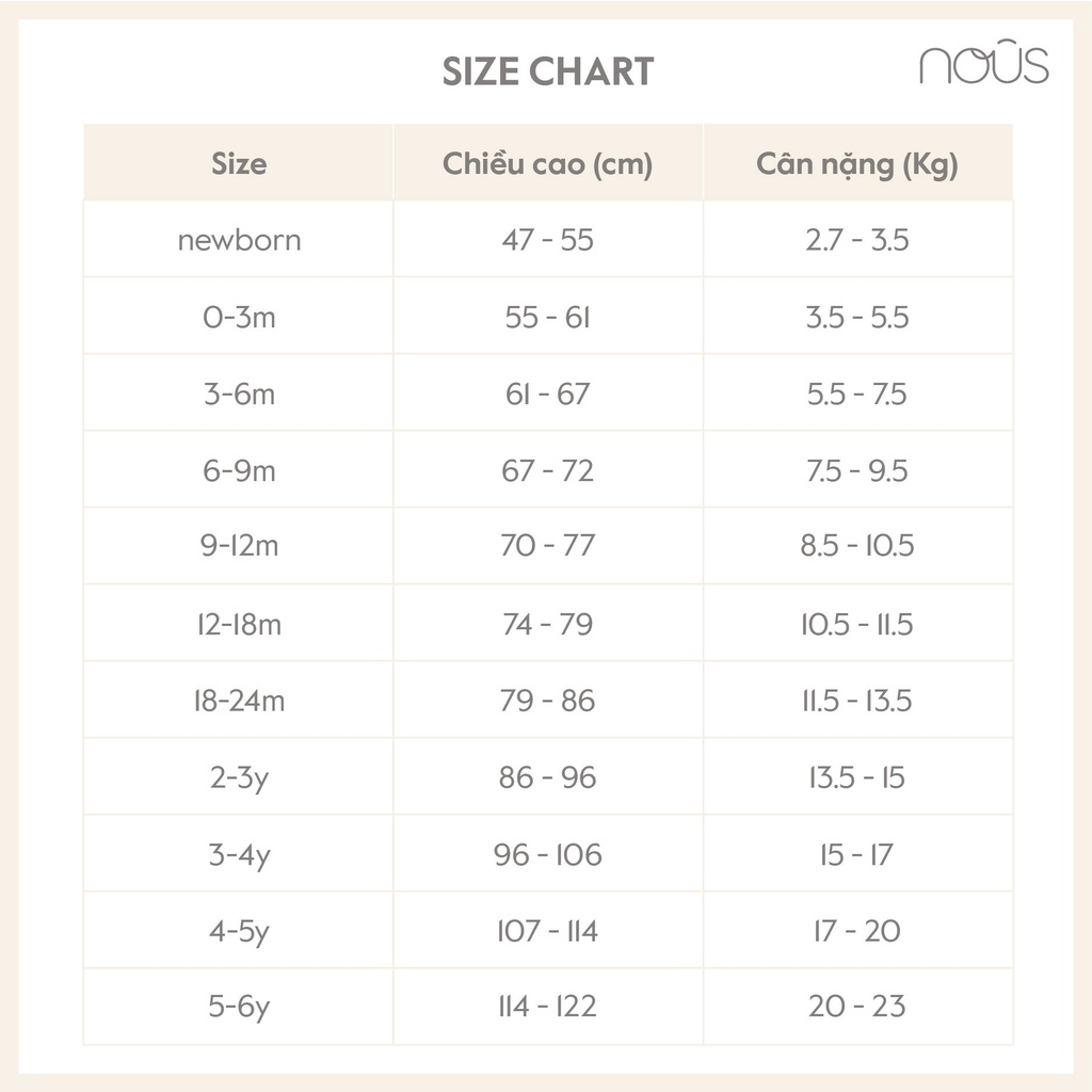 Bộ sơ sinh newborn Nous cho bé