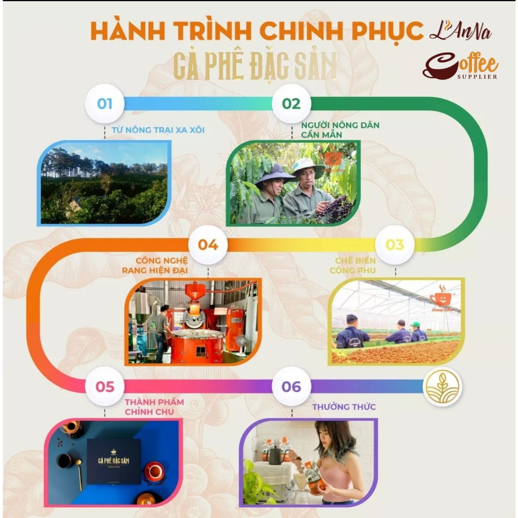 Cà Phê Truyền Thống