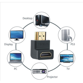 Đầu nối hdmi vuông góc 90 độ ugreen 20109 - ugreen 20110