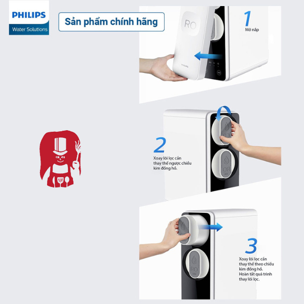 Lõi lọc Philips RO AUT474 | CP AUT706 _ cho máy lọc nước Philips AUT2015 / AUT2016