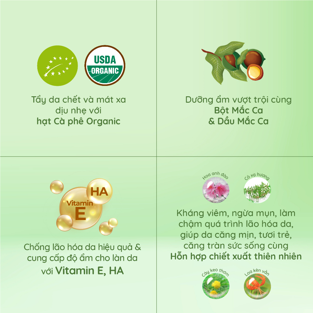 Tẩy Tế Bào Chết Body Scrub Cà Phê Organic-Mắc Ca 225g MACALAND Dưỡng Ẩm, Chăm Da Sáng Mịn