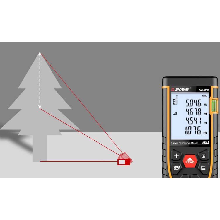 Thước đo khoảng cách bằng tia laser SNDWAY SW-M40/M50/M60/M70/M80/M100/M120 40m 50m 60m 70m 80m 100m 120m