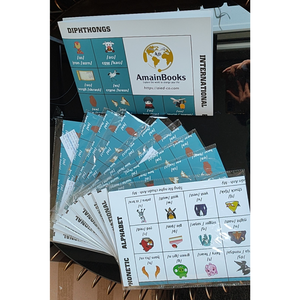 BẢNG PHIÊN ÂM IPA