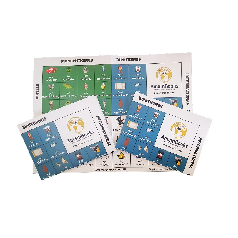 BẢNG PHIÊN ÂM IPA