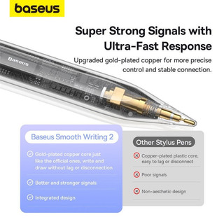 Bút cảm ứng Baseus Smooth Writing 2 Series Wireless Charging Stylus (dùng cho i.P.a.d, Magnetic Palm rejection 4D)