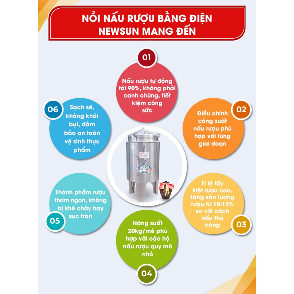 Nồi nấu rượu inox 20kg/mẻ NEWSUN công suất 12kW inox cao cấp 304
