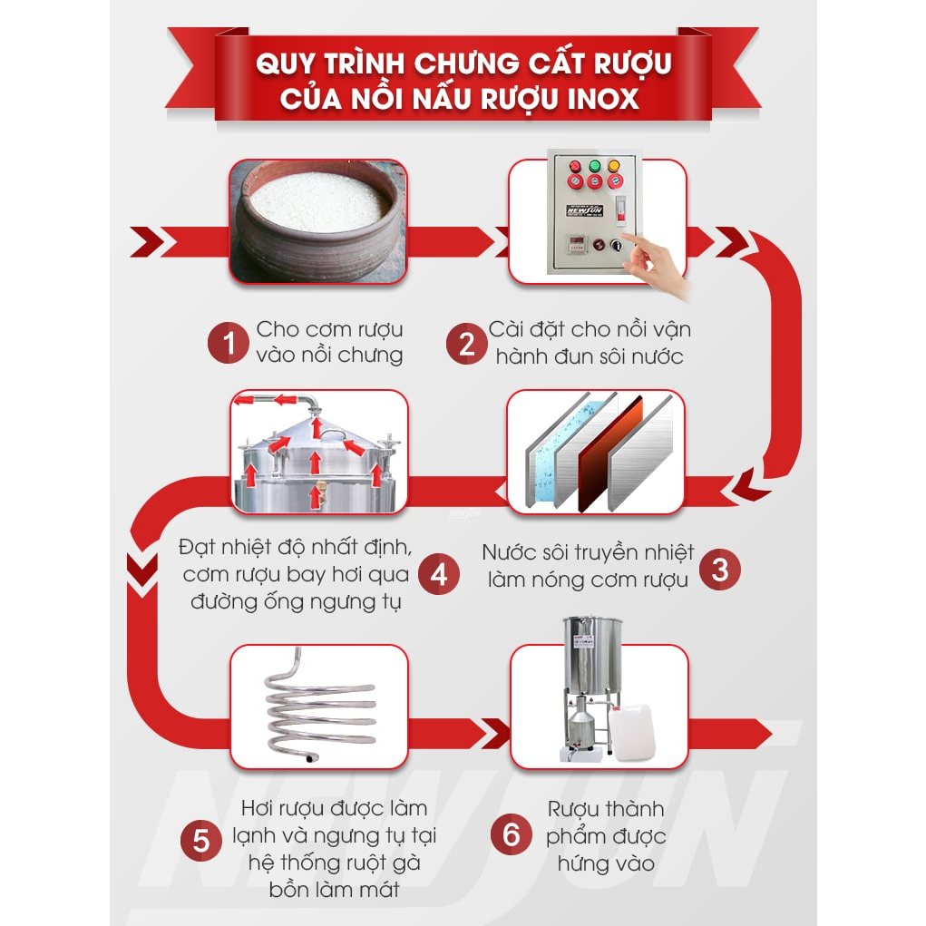 Nồi nấu rượu inox 20kg/mẻ NEWSUN công suất 12kW inox cao cấp 304