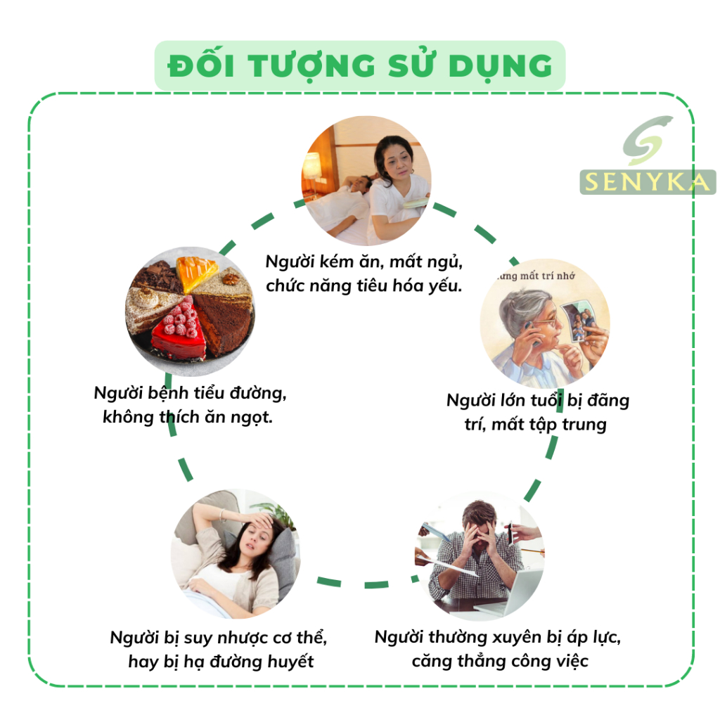 Kẹo sâm hàn quốc không đường và có đường tăng đề kháng tốt cho sức khỏe 100% chính hãng Hàn Quốc