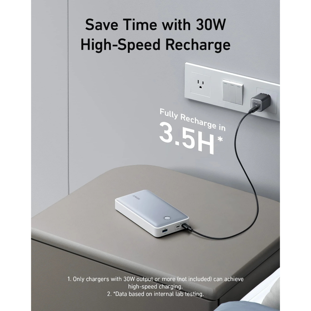 Pin Sạc Dự Phòng Anker 537 24000mAh A1379 | Max 65W | PD QC3.0