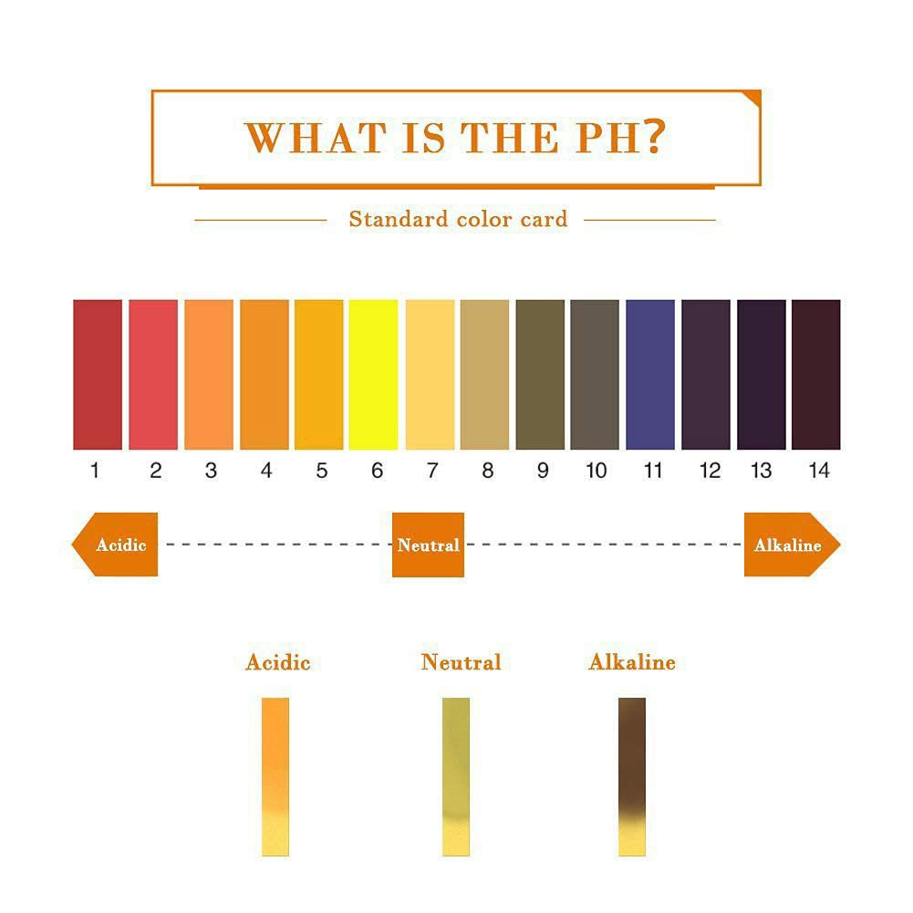 Giấy quỳ tím đo độ pH nước 80 miếng thử mỹ phẩm, nước sinh hoạt, nước ối,, kiểm tra độ axit bazo của dung dịch