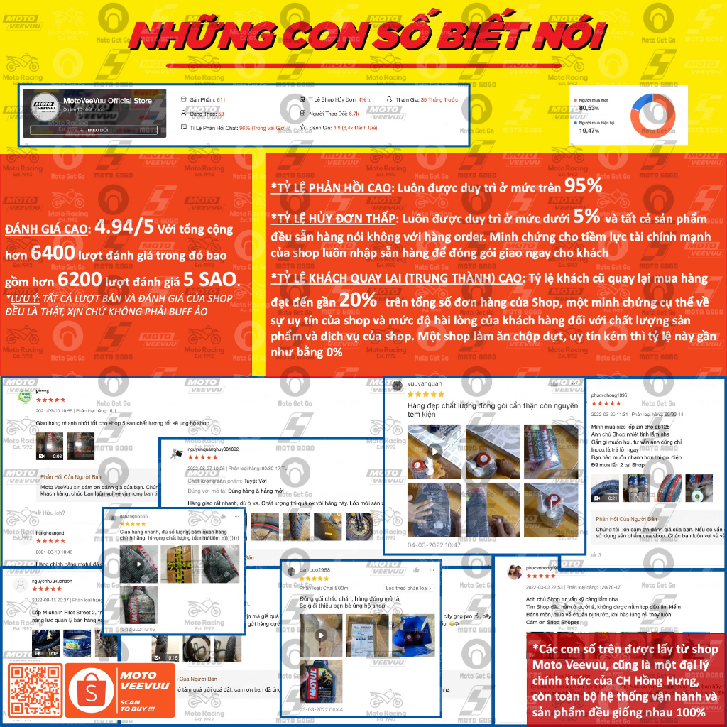 CẶP VỎ LỐP xe máy PIRELLI 100/80-16 & 120/80-16 TL Angel Scooter SH 125 150 350 Ý Shark