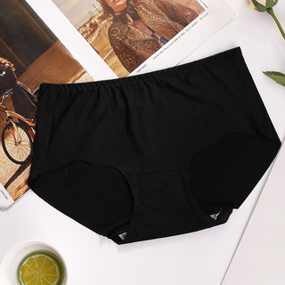 (BIGSIZE 40-100kg) Set 5-10 quần lót su nhiều mẫu form to