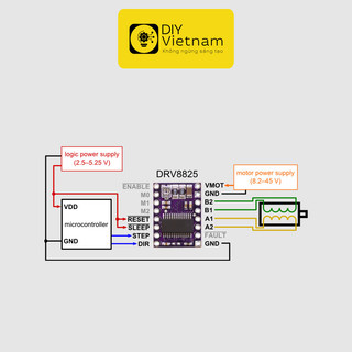 [10 cái] Driver step motor DRV8825 cho máy in 3d