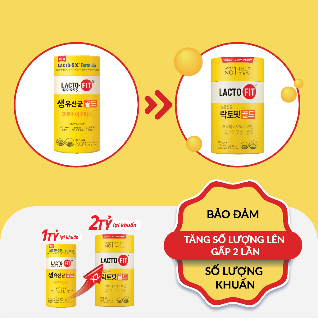 20 Gói Men Vi Sinh LACTO-FIT GOLD Bổ Sung Lợi Khuẩn Cải Thiện Đường Ruột Khỏe Mạnh (20 gói x 2g)