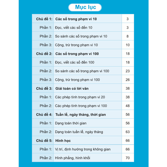 Sách - Giúp Em Giỏi Toán Lớp 1 - Biên soạn theo chương trình GDPT mới - ndbooks