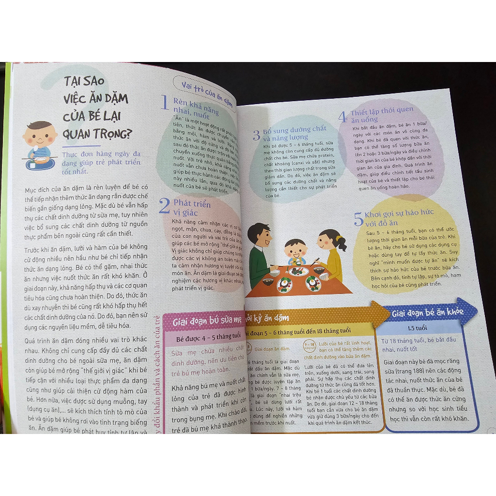 Sách 1980 Books - Thực Đơn Ăn Dặm Kiểu Nhật