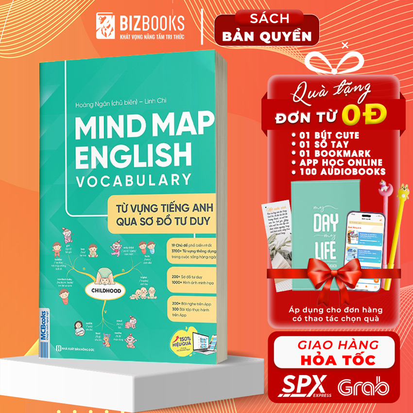 Sách - Mindmap English Vocabulary -Từ Vựng Tiếng Anh Qua Sơ Đồ Tư Duy