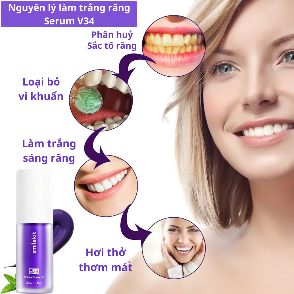 Tinh chất trắng răng SMILEKIT V34, Serum trắng răng giúp trắng răng tự nhiên, an toàn, không gây ê buốt cho răng