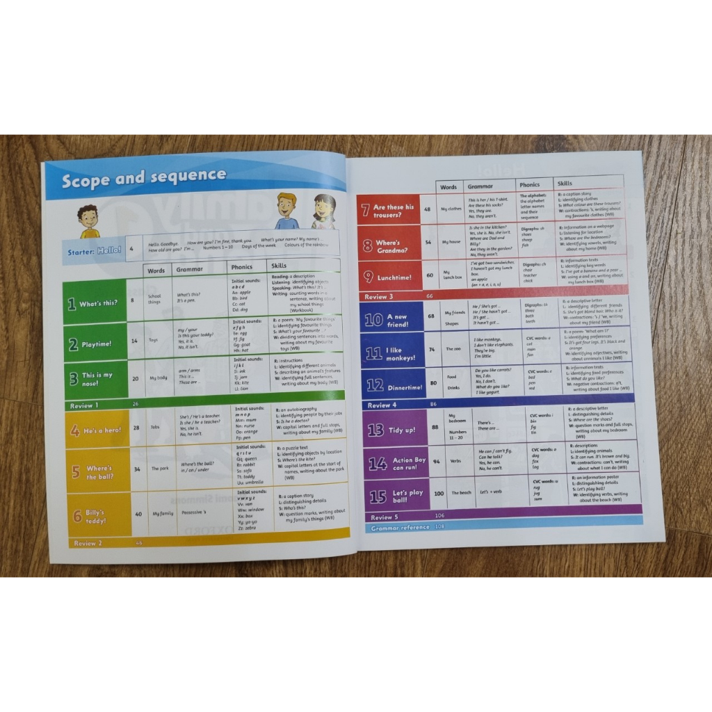 Family and friends bản 1st