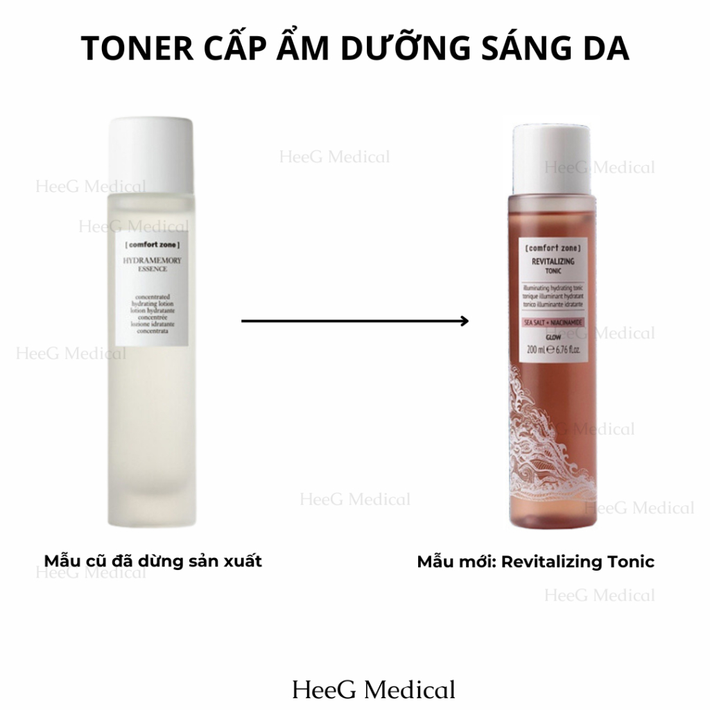 Toner Comfort Zone Revitalizing Tonic 200ml