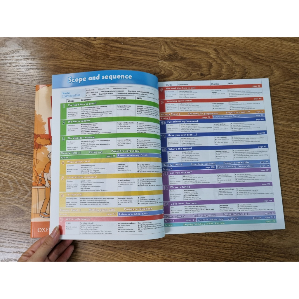 Family and friends 2nd