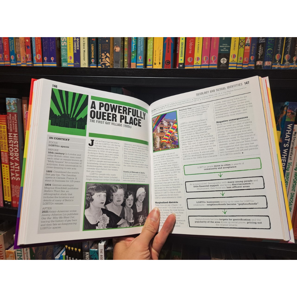 Sách - The LGBTQ + History Book