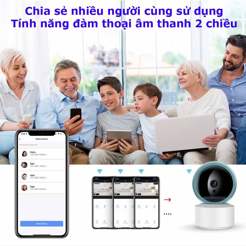 Camera TUYA  kết hợp bộ điều khiển cửa cuốn