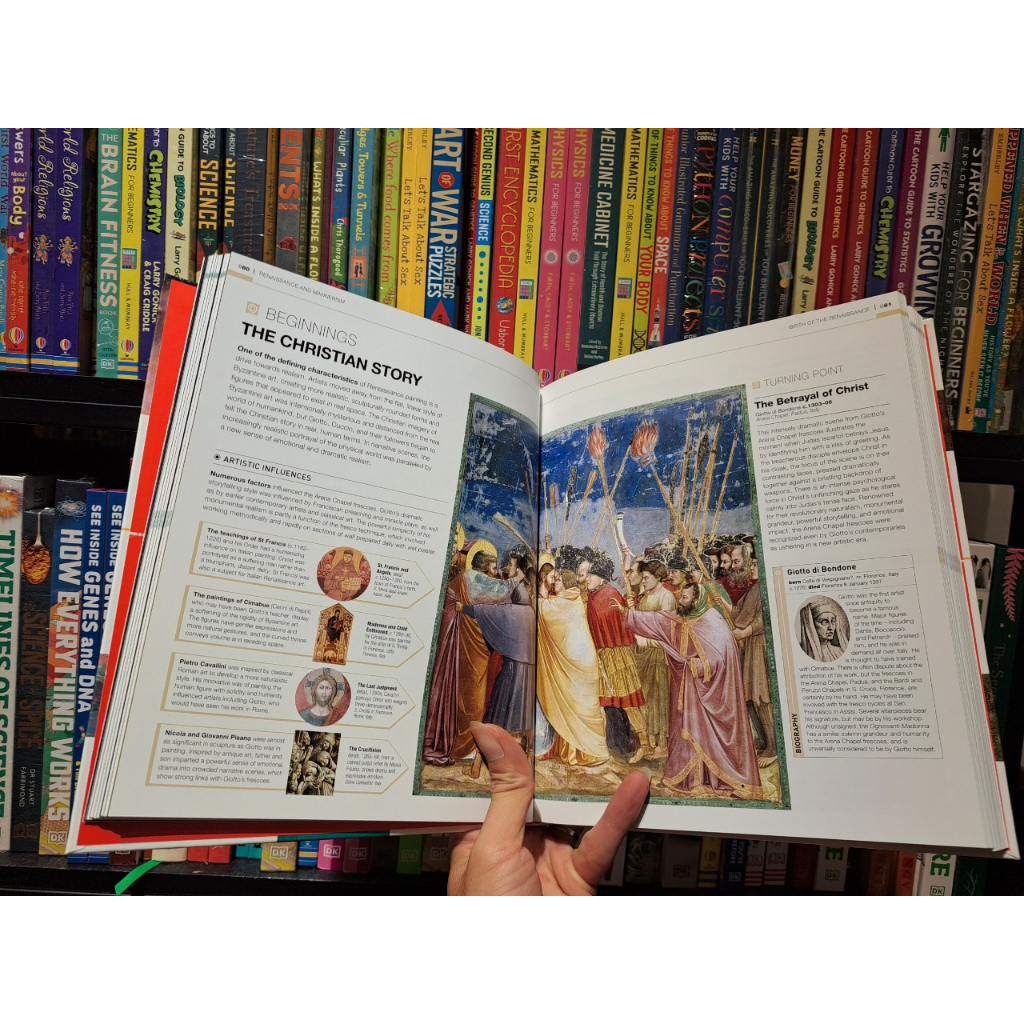 Sách - Timelines of Art