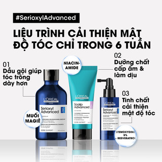 DẦU GỘI CHO TÓC THƯA MẢNH RỤNG L'OREAL SERIOXYL 500ml- 1500ml +DƯỠNG CHẤT DỊU DA ĐẦU 200ML