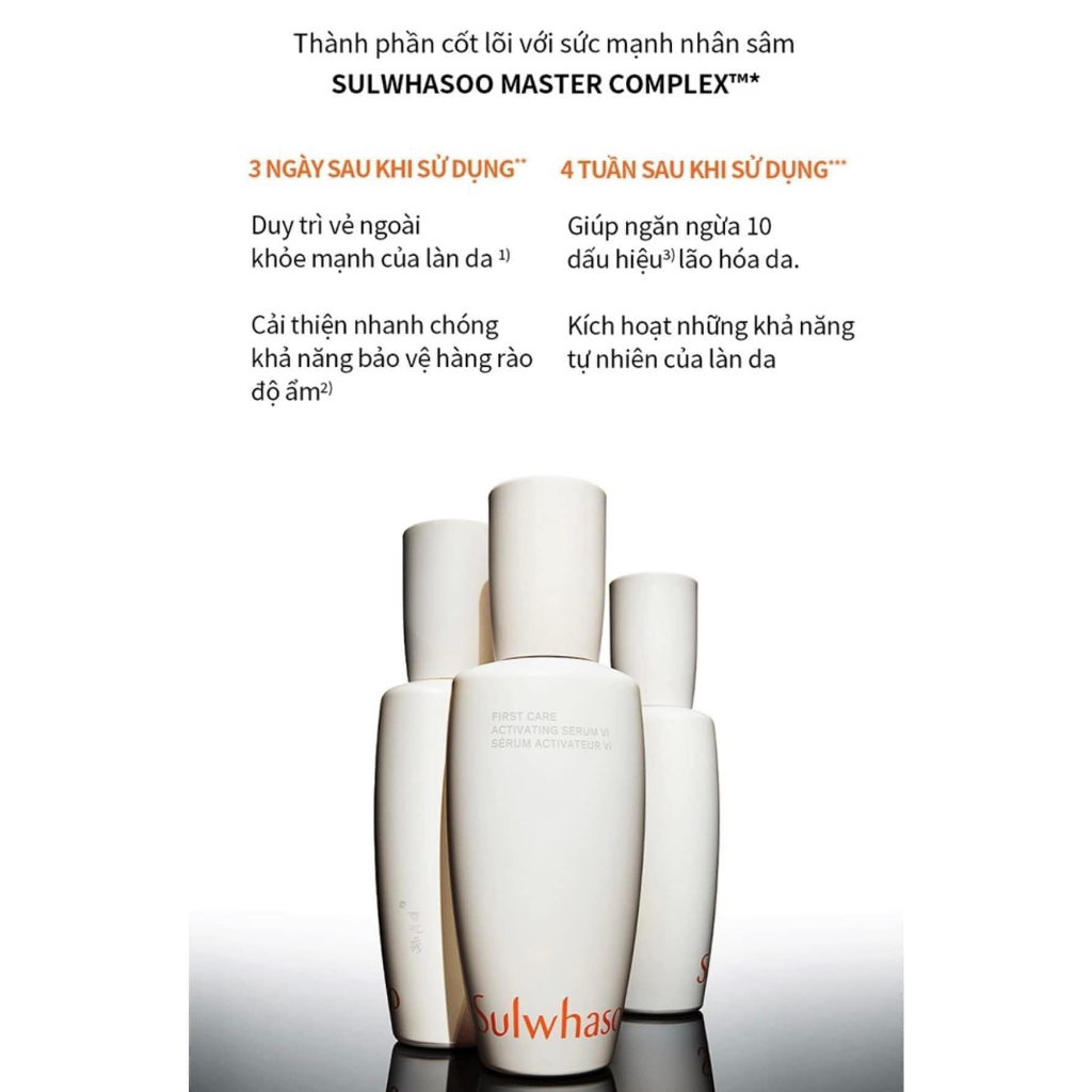 Tinh chất chống lão hoá Sulwhasoo First Care Activating Serum Phiên bản mới - Thế hệ thứ 6