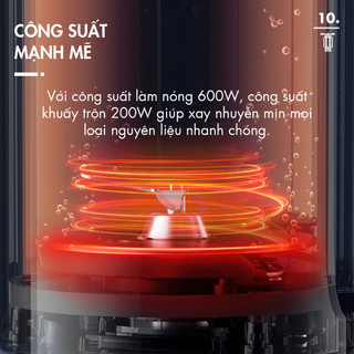Máy làm sữa hạt mini Dingo DCB600