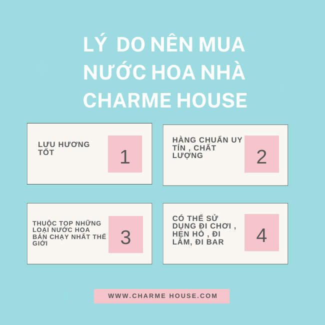 Nước hoa MONTALE CHOCOLATE GREEDY mùi hương chocolate ngày lễ tình nhân charmehouse