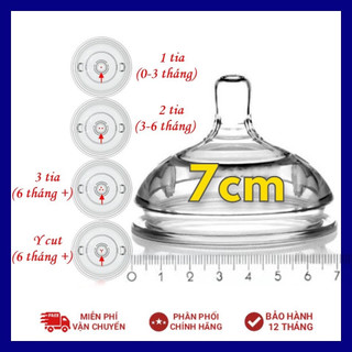 Nắp tập uống kèm ống hút và núm ti cho bình Co.mo 150ml/250ml